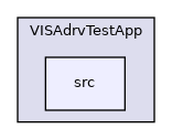 VISAdrvTestApp/src